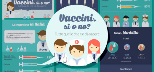 01 vaccini